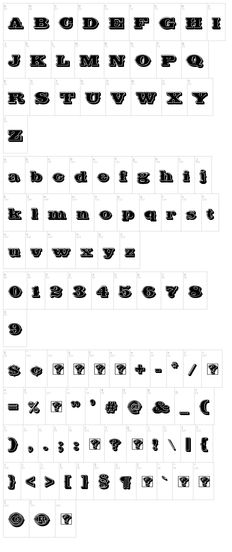 Future West font map